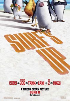 Surf's Up (2007) full Movie Download Free in Dual Audio HD